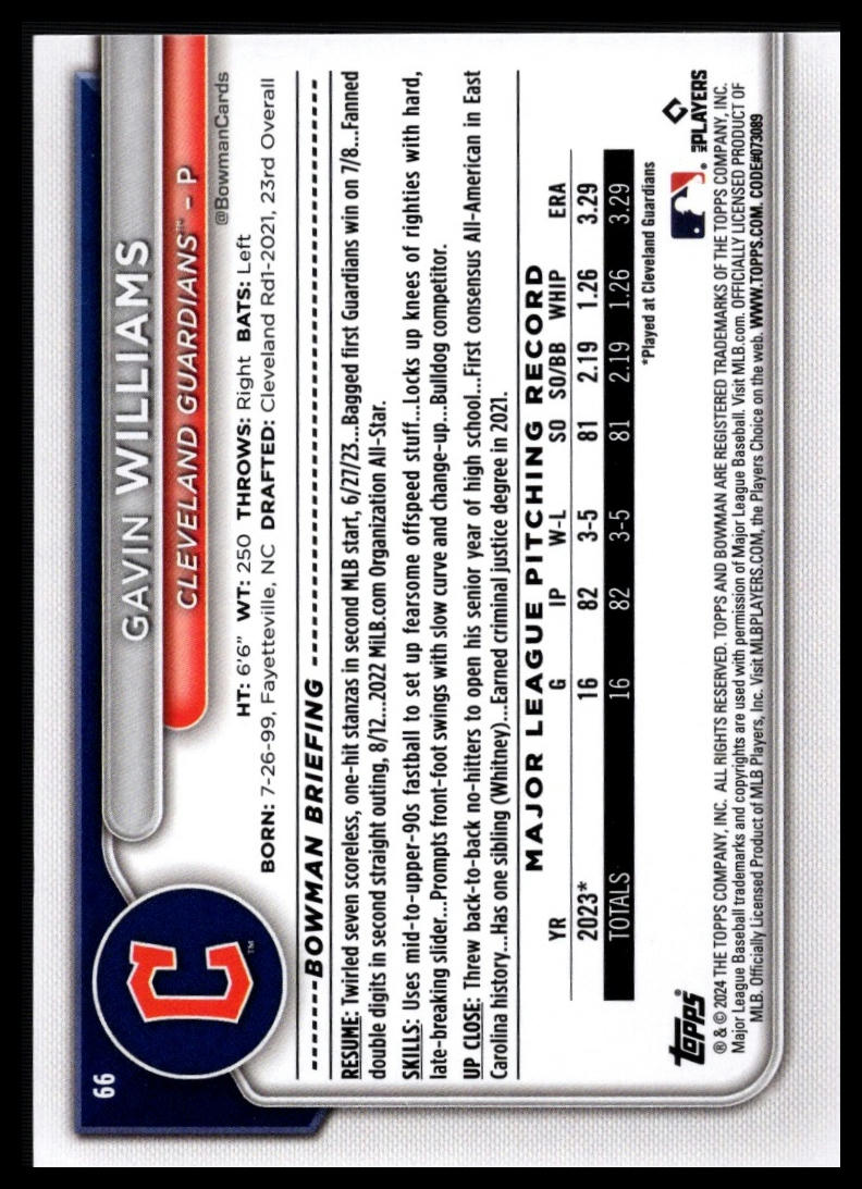 2024 Bowman #66 Gavin Williams