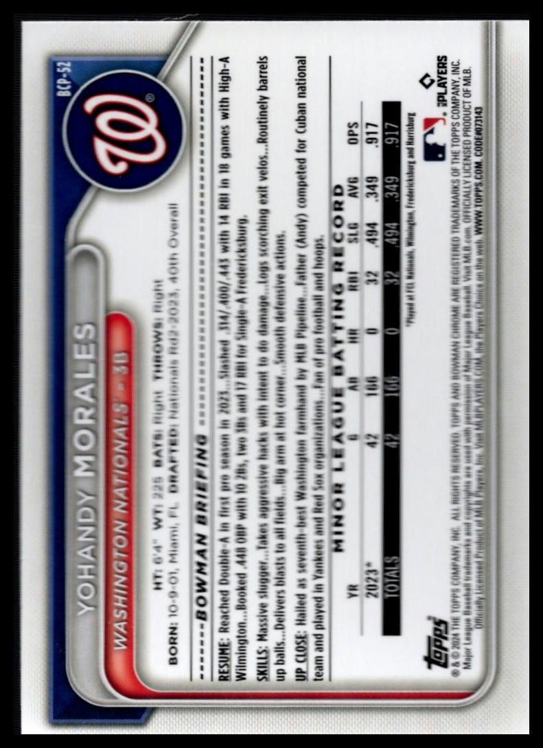 2024 Bowman #BCP-52 Yohandy Morales Chrome Prospects