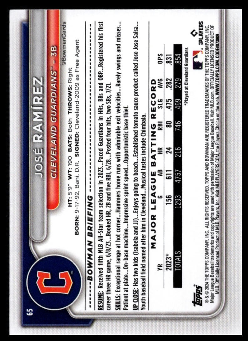 2024 Bowman #65 José Ramírez