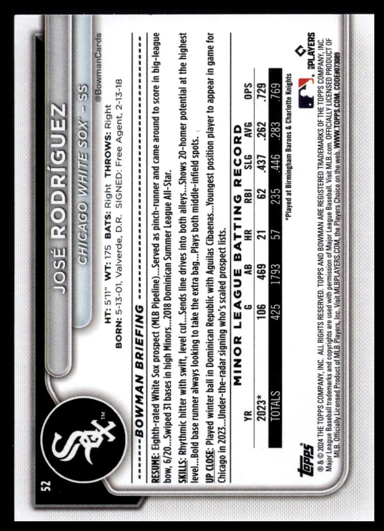2024 Bowman #52 José Rodríguez