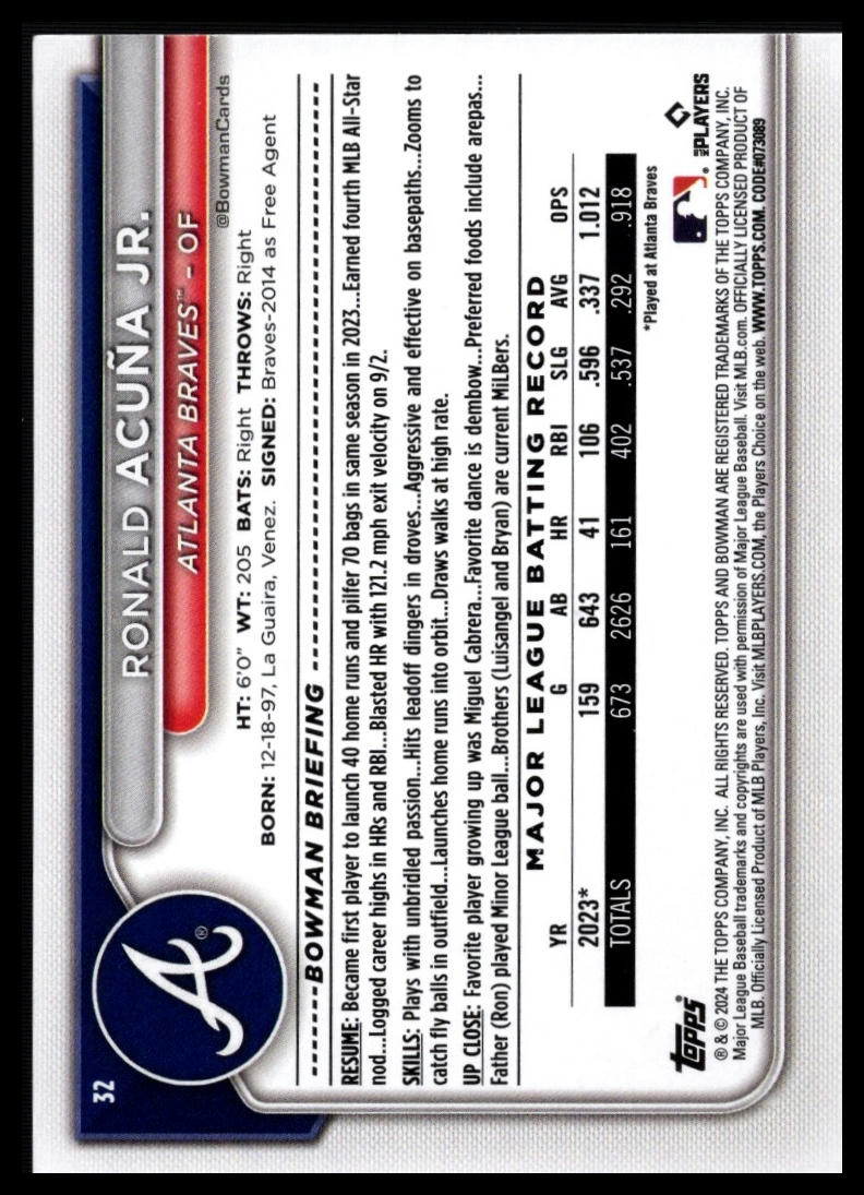 2024 Bowman #32 Ronald Acuña Jr.