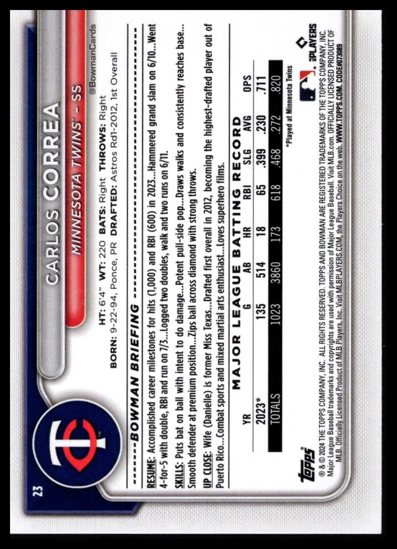 2024 Bowman #23 Carlos Correa