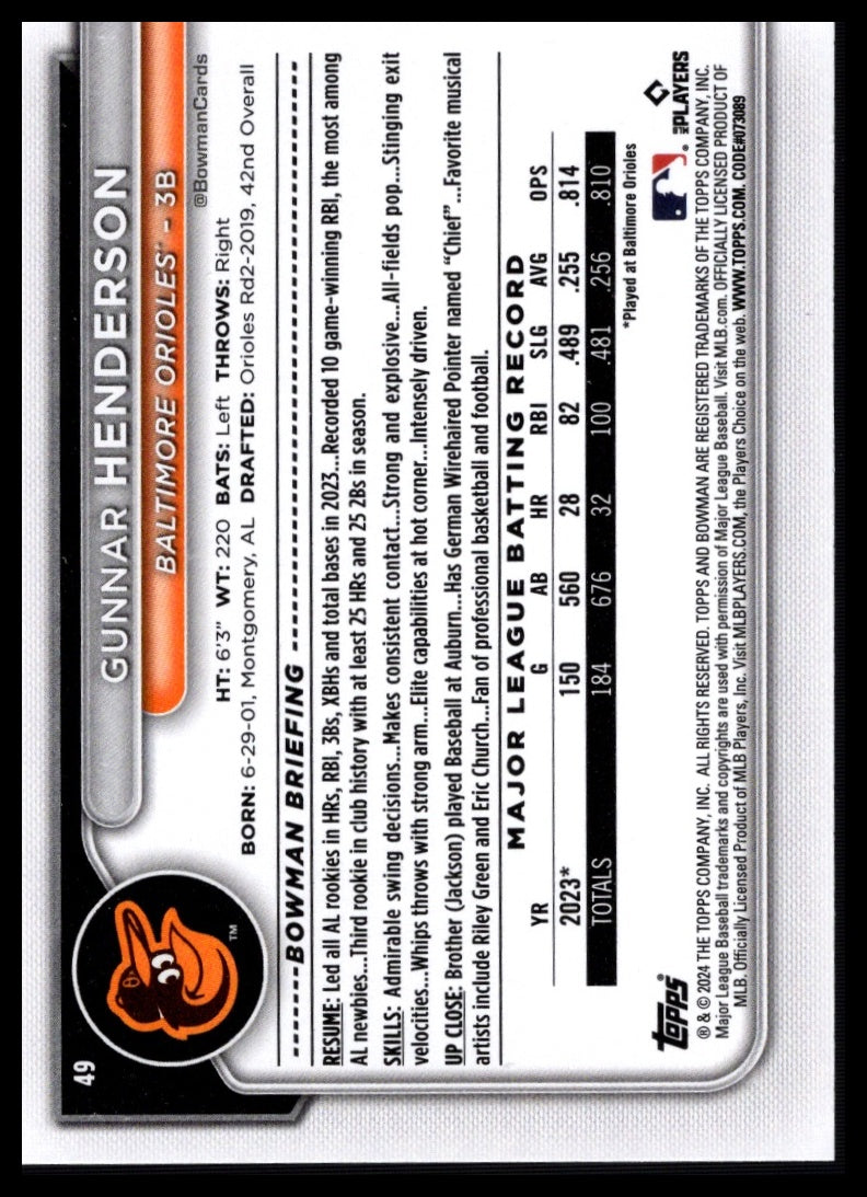 2024 Bowman #49 Gunnar Henderson