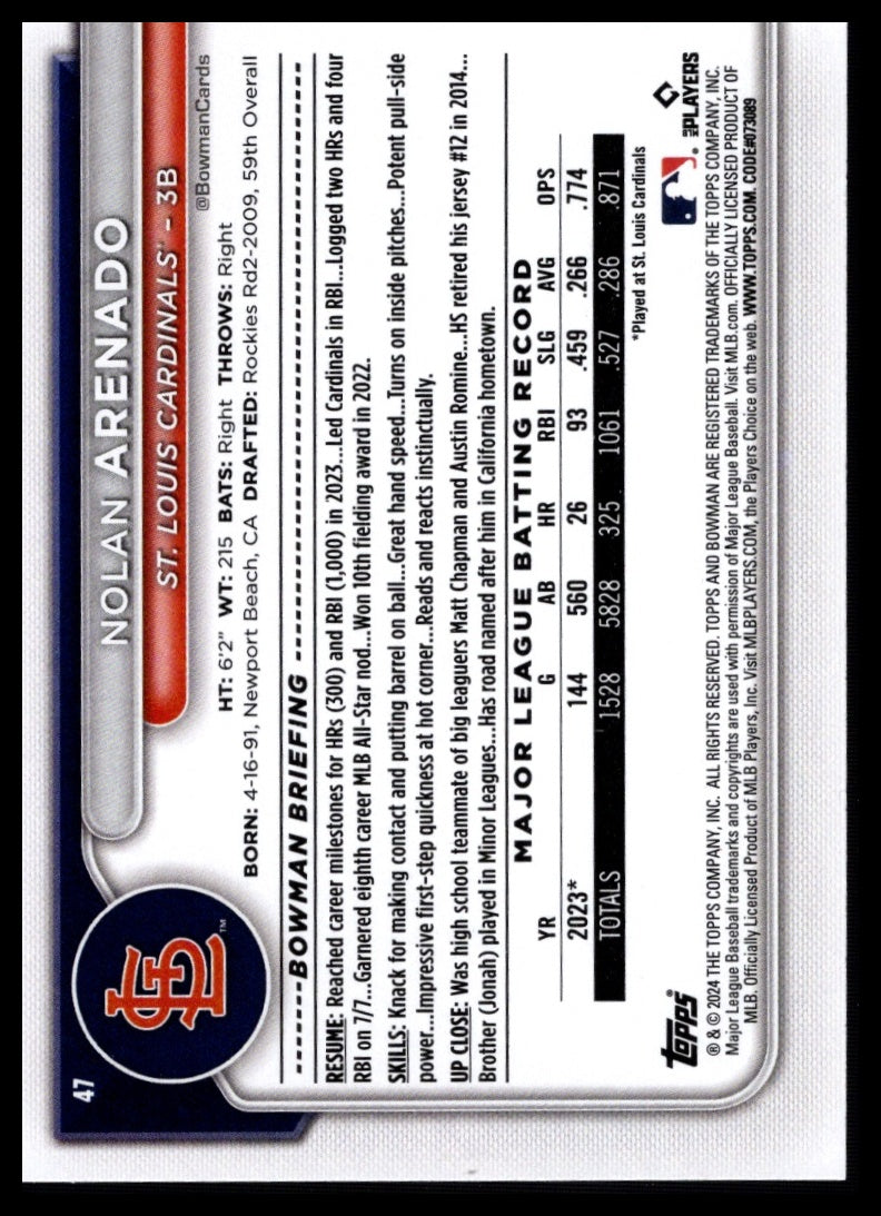 2024 Bowman #47 Nolan Arenado