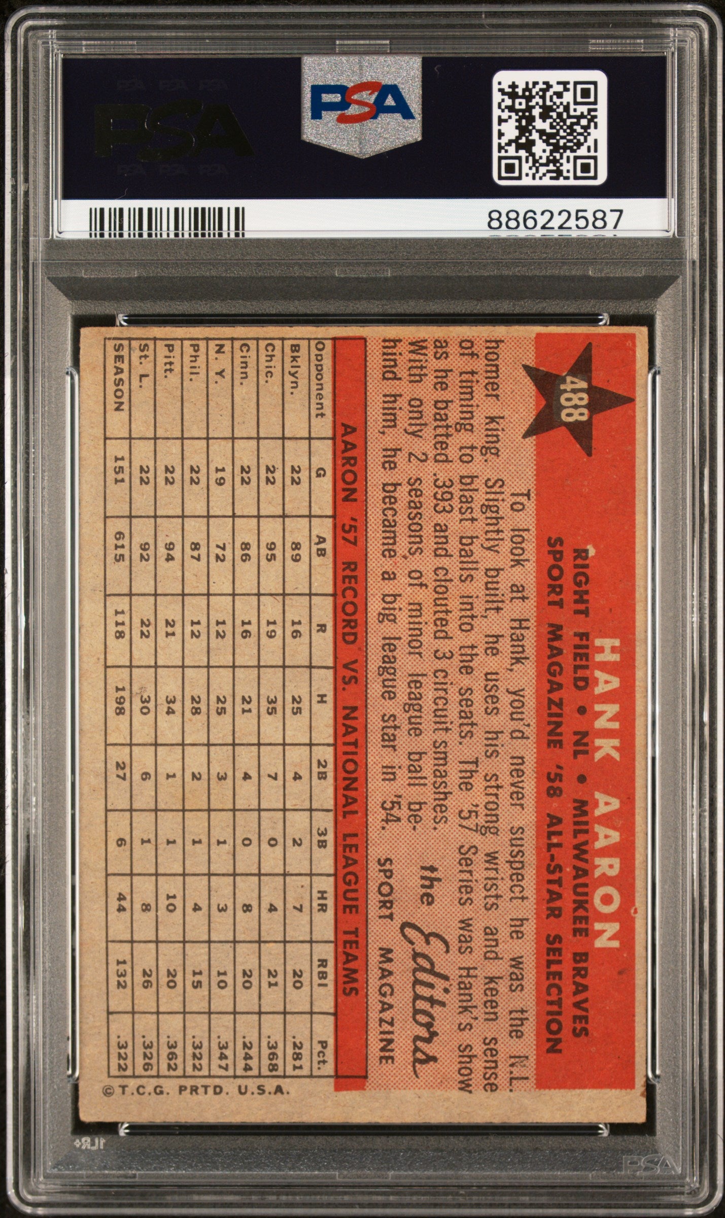 1958 Topps #488 Hank Aaron All Star PSA 5