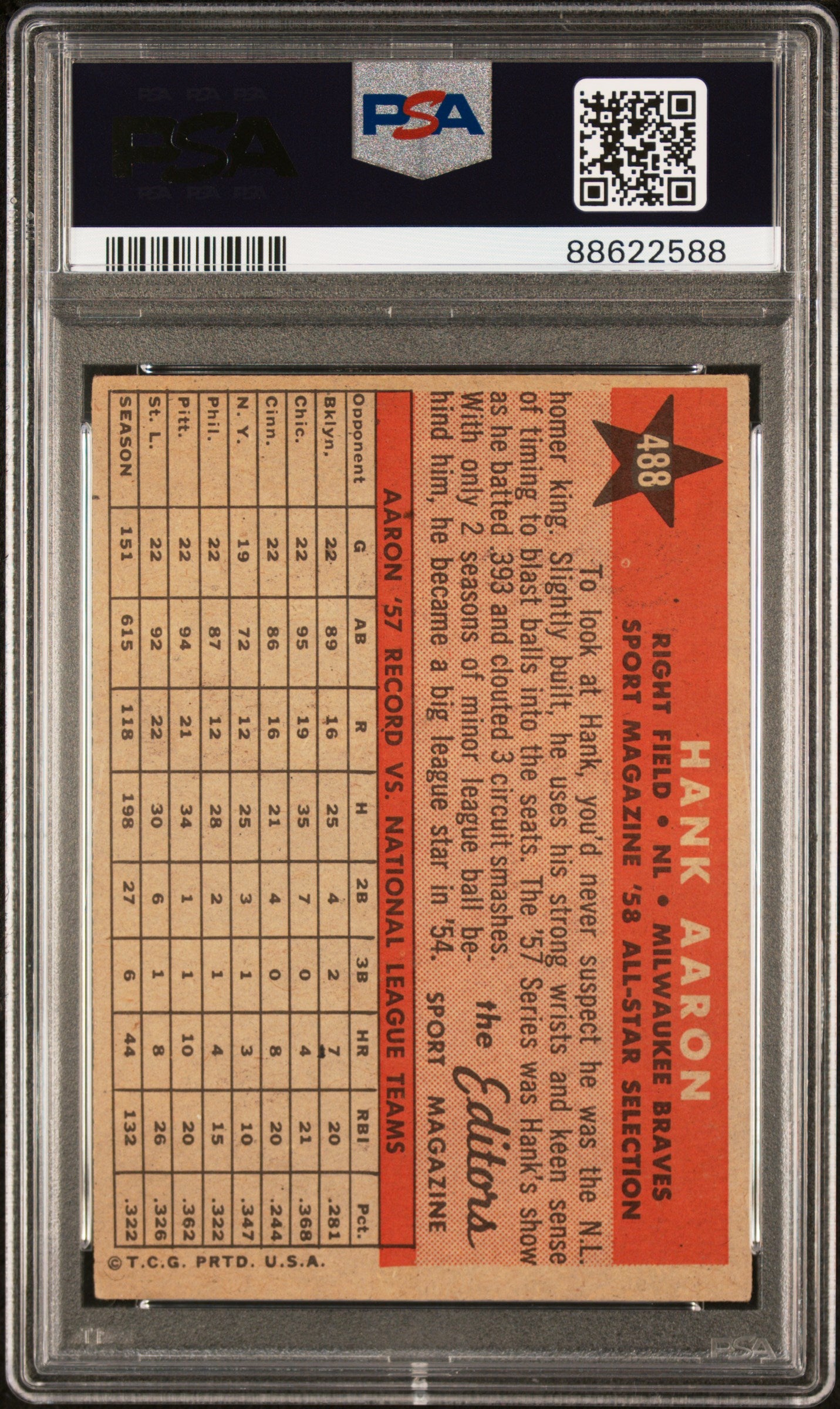 1958 Topps #488 Hank Aaron All Star PSA 4