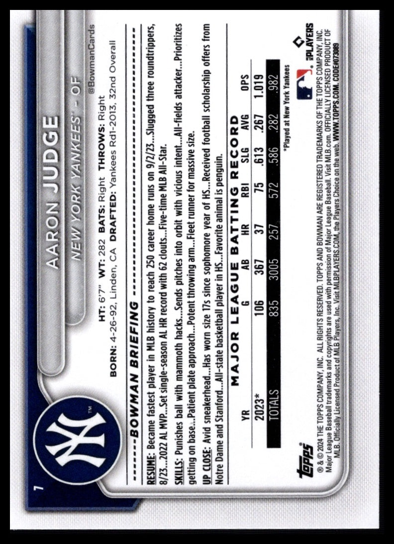 2024 Bowman #7 Aaron Judge