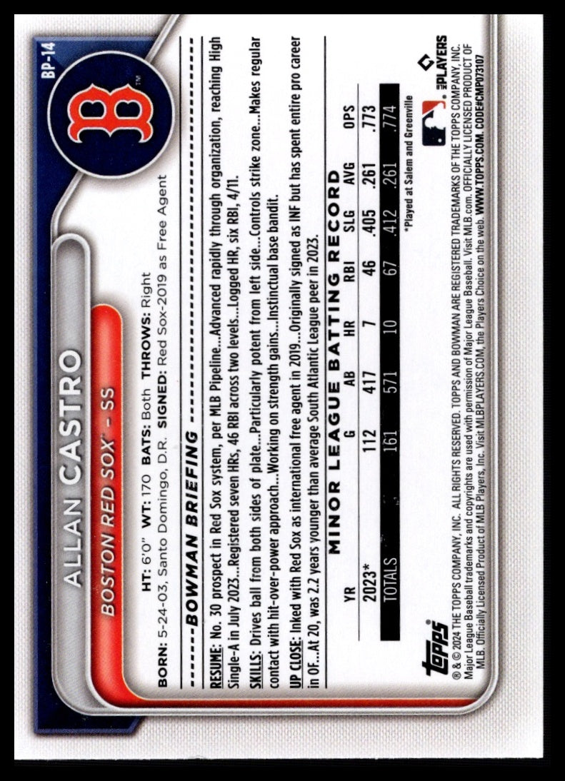 2024 Bowman #BP-14 Allan Castro Prospects