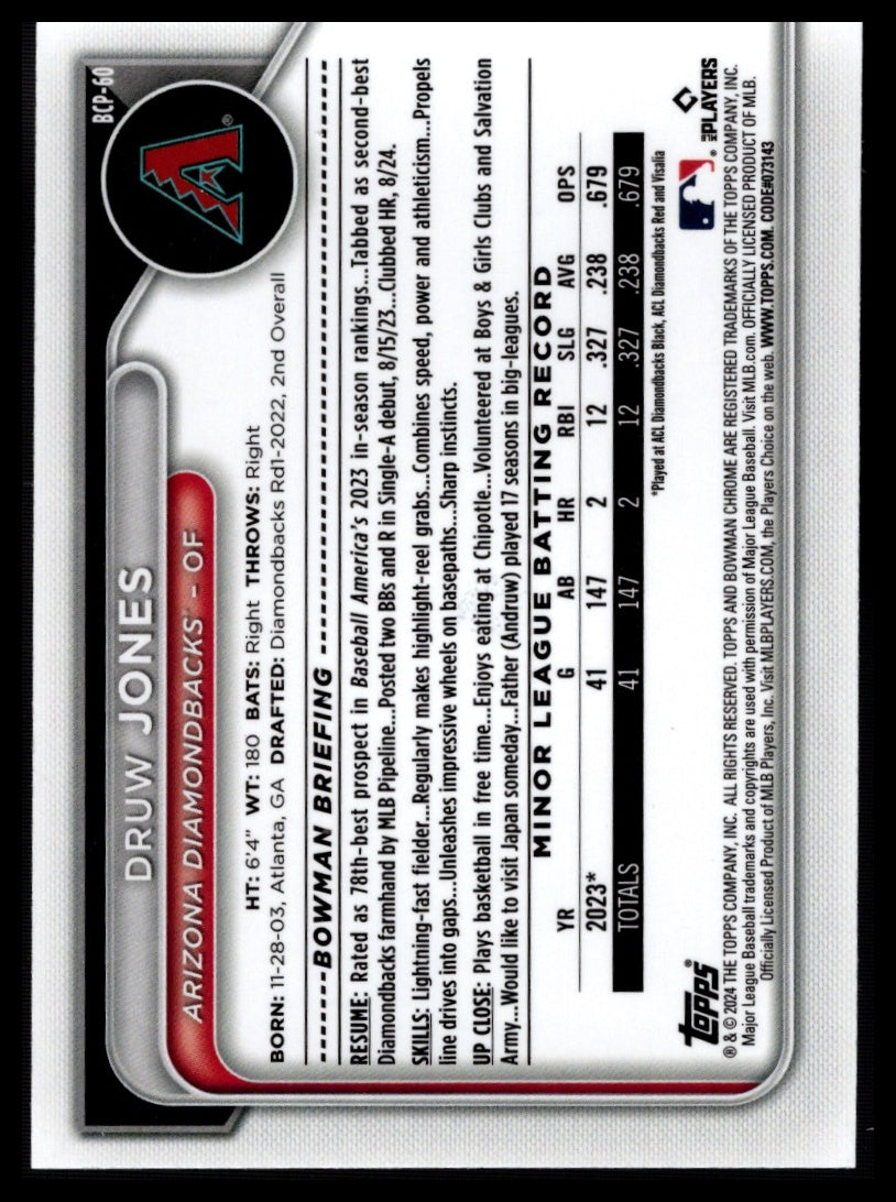2024 Bowman #88 Alex Verdugo