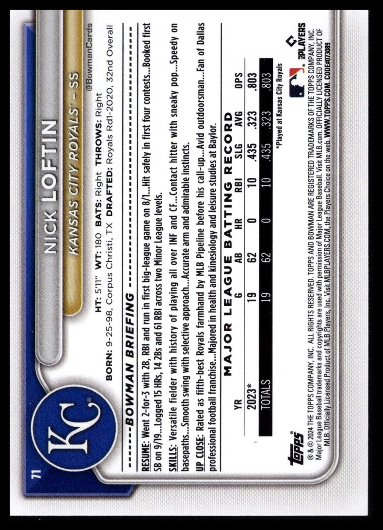2024 Bowman #71 Nick Loftin