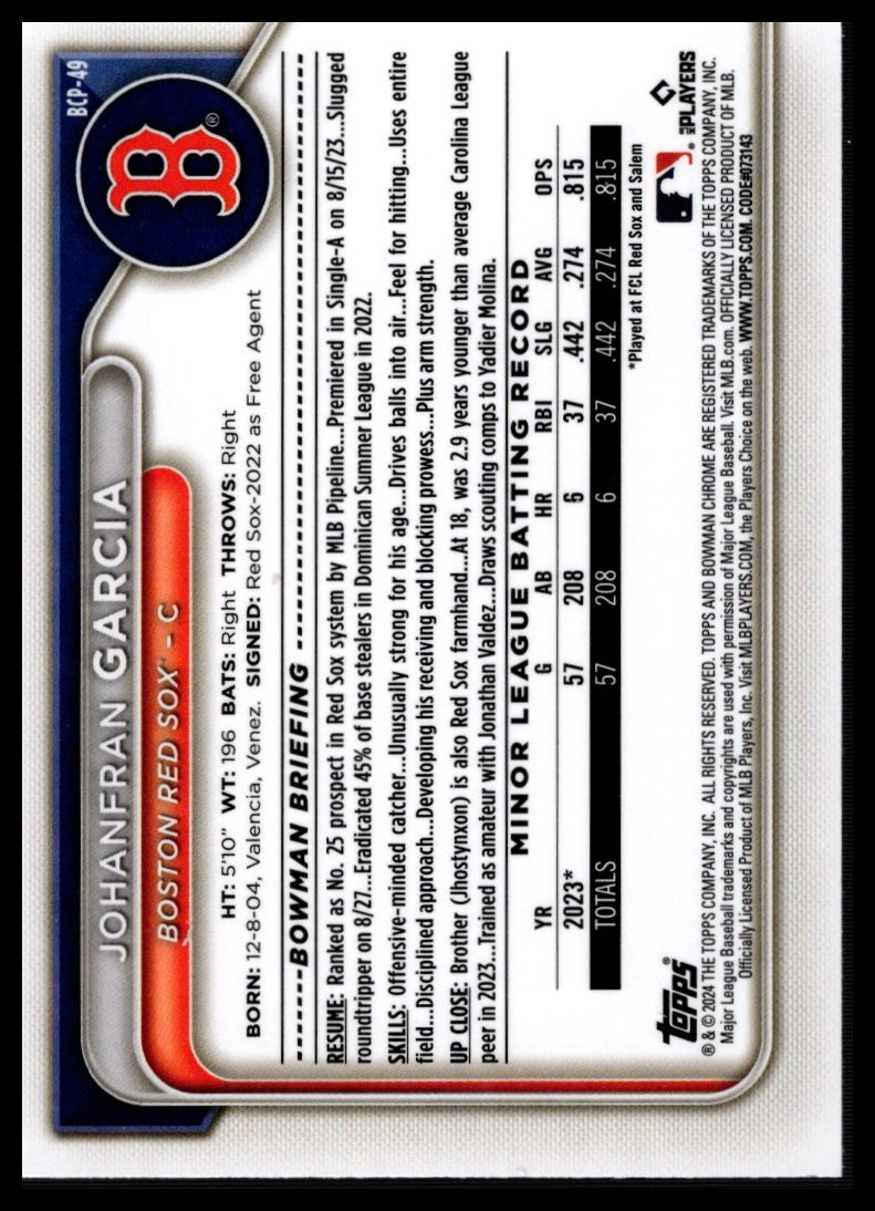 2024 Bowman #69 Jung-hoo Lee