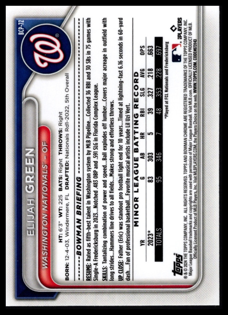 2024 Bowman #BCP-72 Elijah Green Chrome Prospects