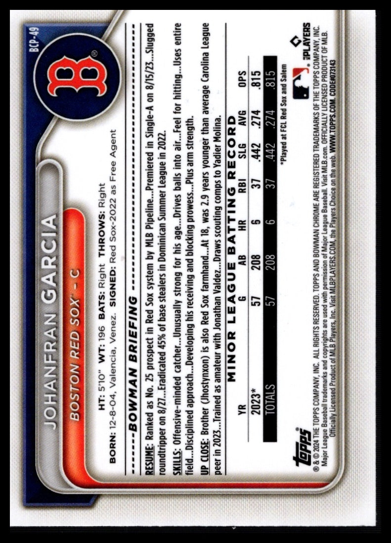 2024 Bowman #BCP-49 Johanfran Garcia Chrome Prospects