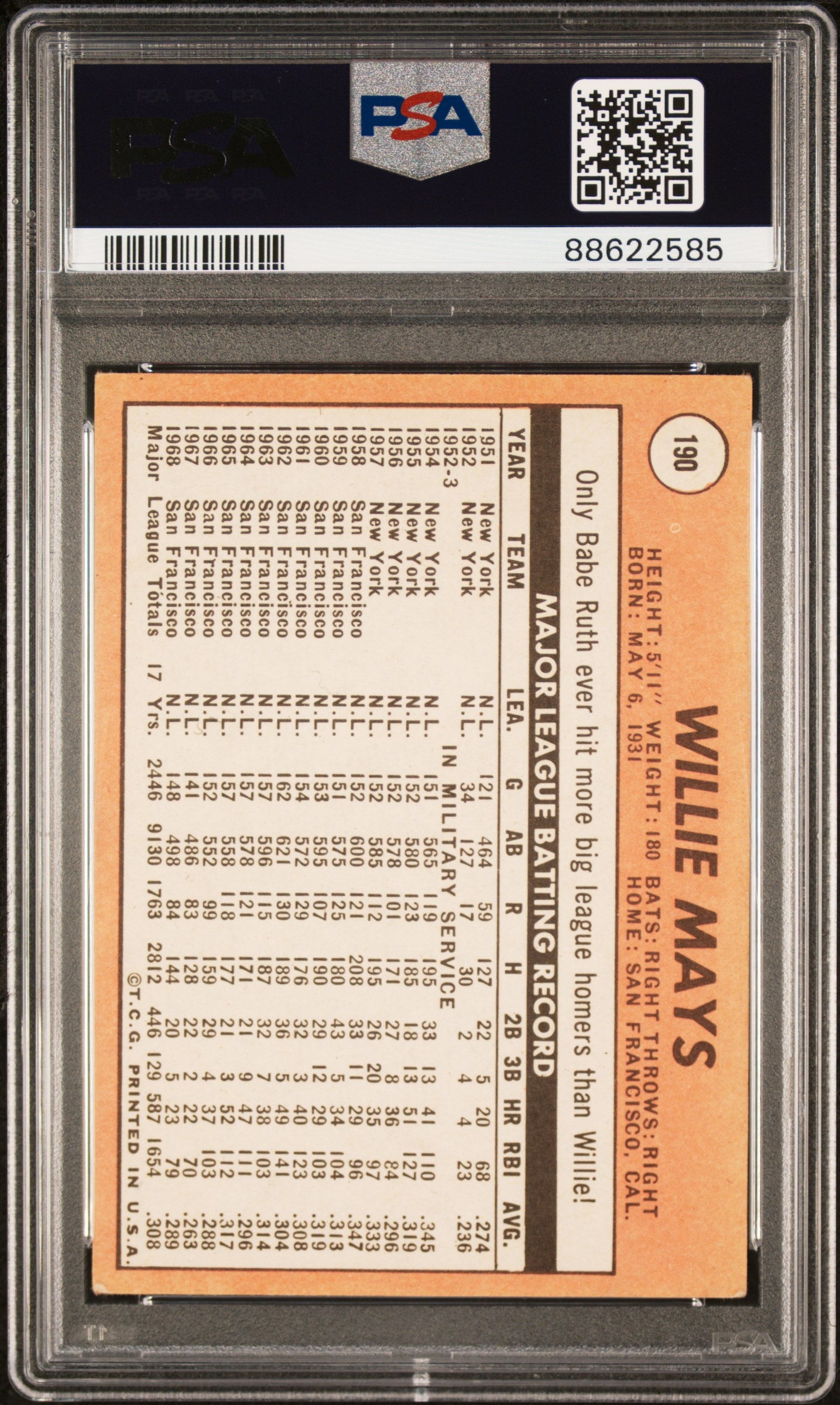 1969 Topps #190 Willie Mays PSA 4