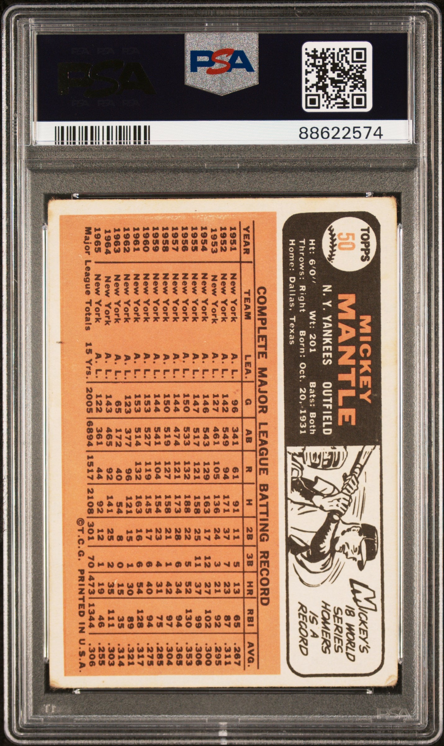 1966 Topps #50 Mickey Mantle PSA 2