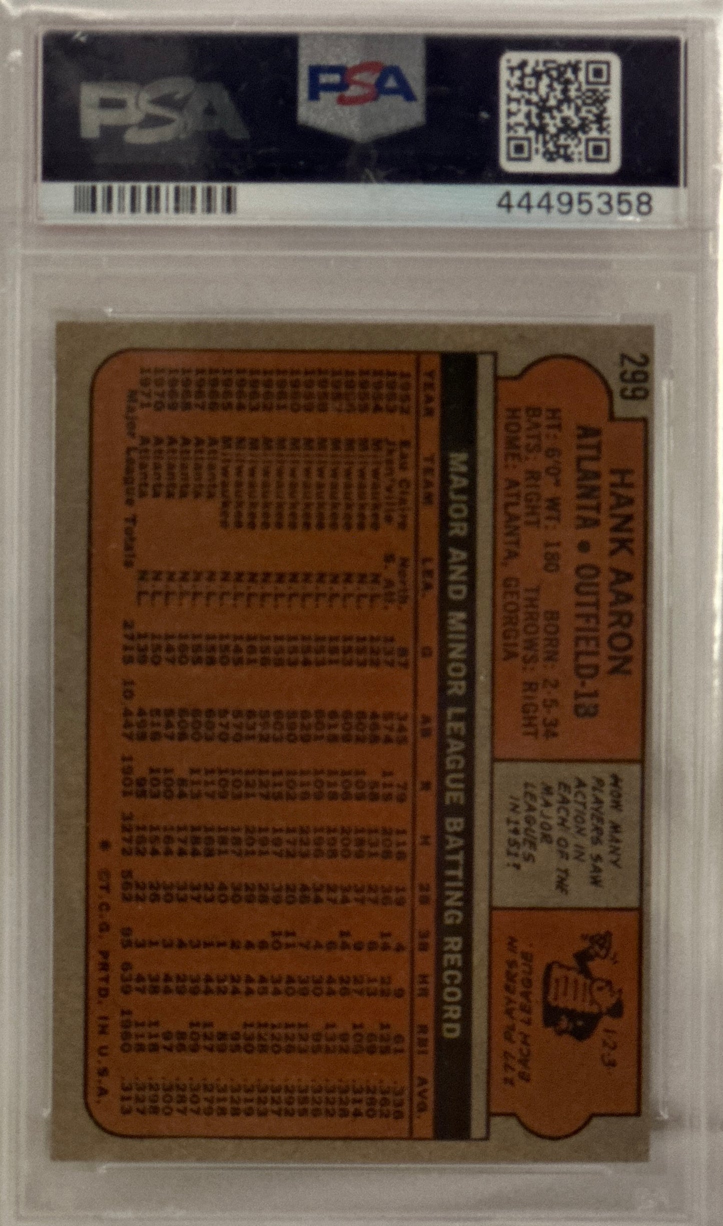 1972 Topps #299 Hank Aaron PSA 8