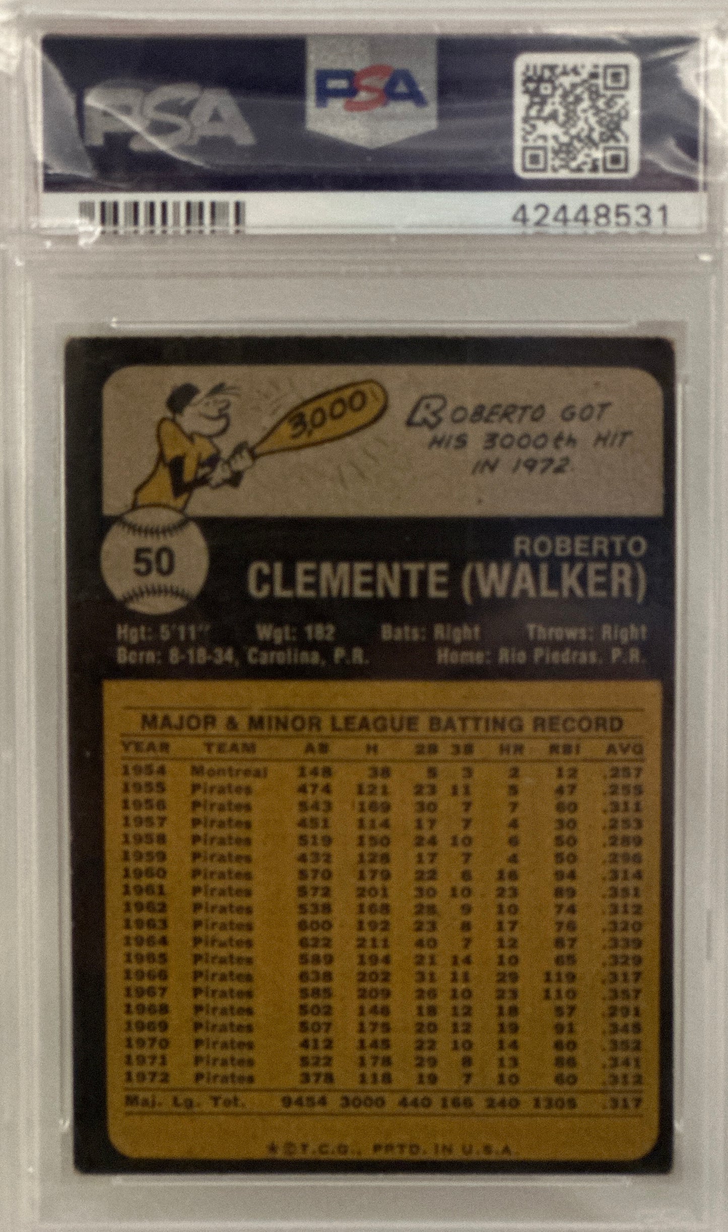 1973 Topps #50 Roberto Clemente PSA 4.5