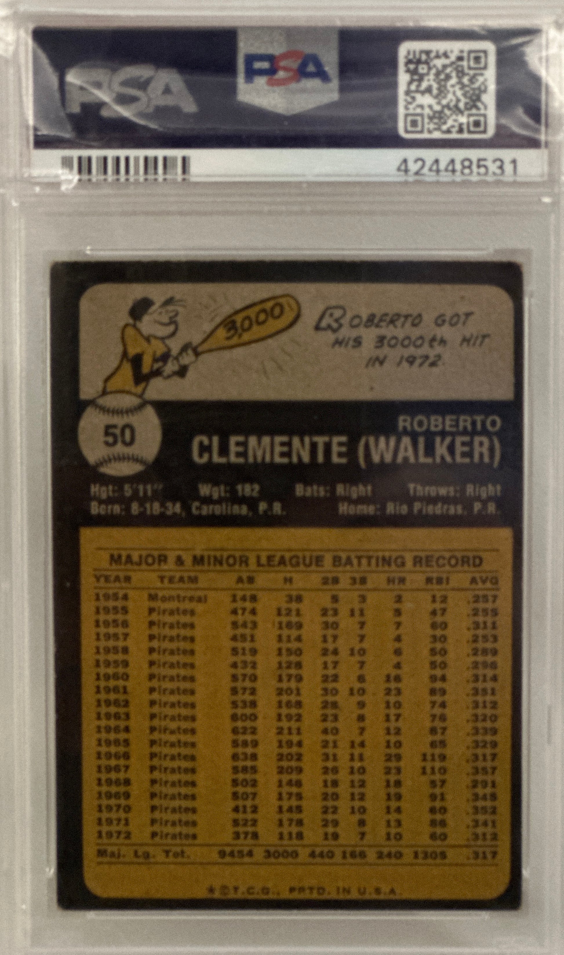 1973 Topps #50 Roberto Clemente PSA 4.5